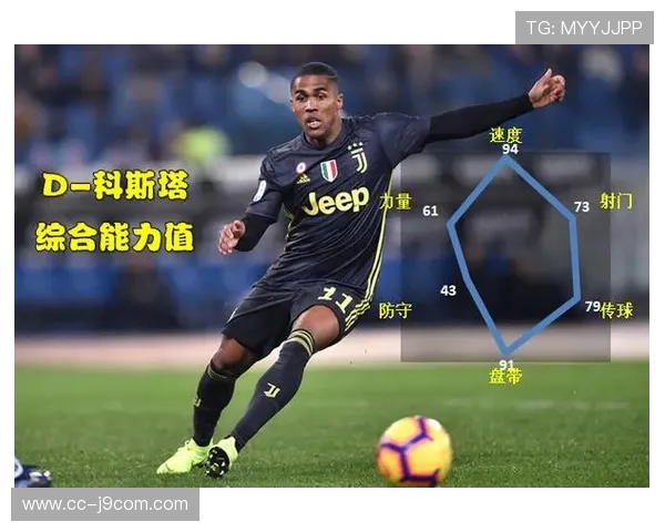 基于足球运动员跑动价值的多维度数据分析与比赛表现提升研究