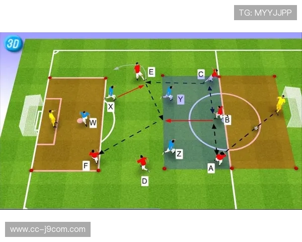 深入解析足球纵向进攻技巧的实战图解与多维应用策略研究全面化探