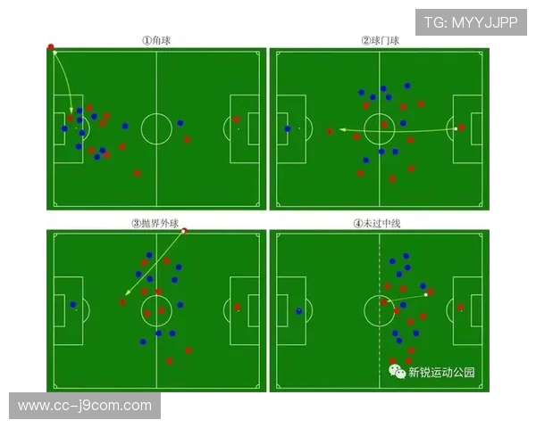最新足球越位规则是否已经修改全面解析裁判新标准与实战影响